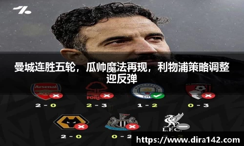 曼城连胜五轮，瓜帅魔法再现，利物浦策略调整迎反弹