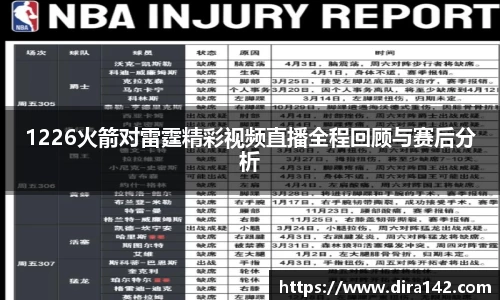 1226火箭对雷霆精彩视频直播全程回顾与赛后分析
